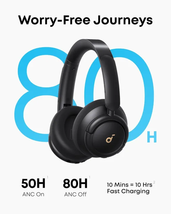 Soundcore Q30 Bluetooth Noise Cancelling Headphones | Hybrid Active Noise Cancellation (3 Modes) | 40mm Drivers with Hi-Res Certified Audio | Up to 50 Hours Playtime | Memory Foam Ear Cushions | Lightweight Comfort Design - Image 2