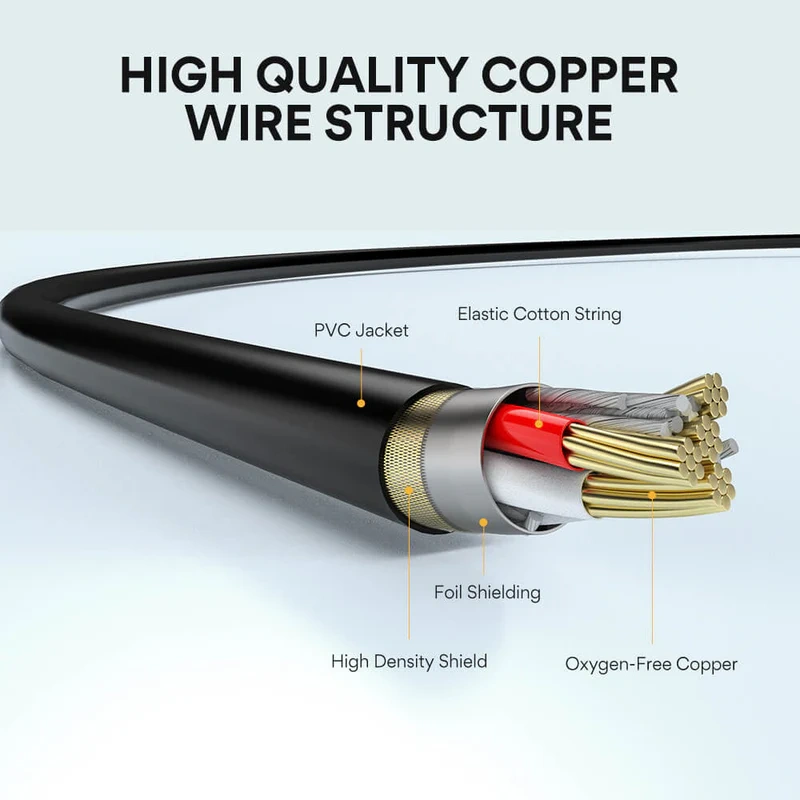 MAONO XLR Cable Male to Female | Professional Audio Cable | XLR Connectors | Reliable Signal Transmission | Durable & Flexible Design - Image 2