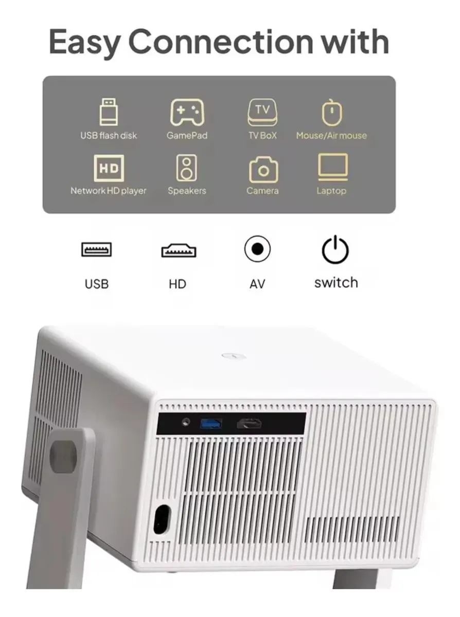 BYINTEK A16 Projector | 1080P Full HD | 400 ANSI Lumens | Android 12 | Auto Focus | 5G WiFi | Bluetooth 5.0 | 4K Support | 30,000 Hours Lamp Life | LCD Display | Home Theater Projector - Image 2