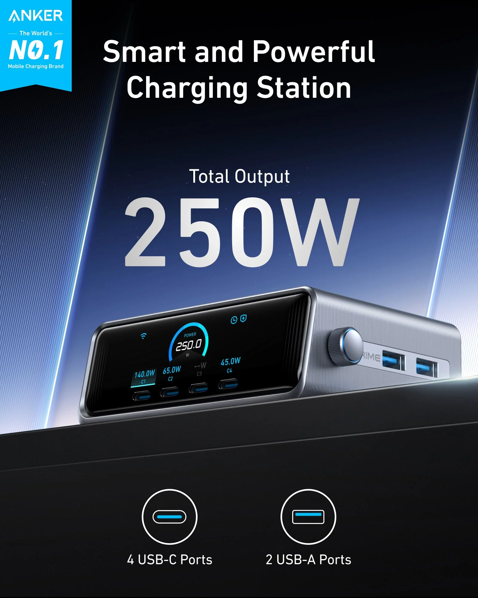 Anker Prime Charger 250W 6-Port GaNPrime Fast Charger | 4 USB-C + 2 USB-A | Multi-Device Charging Station - Image 7