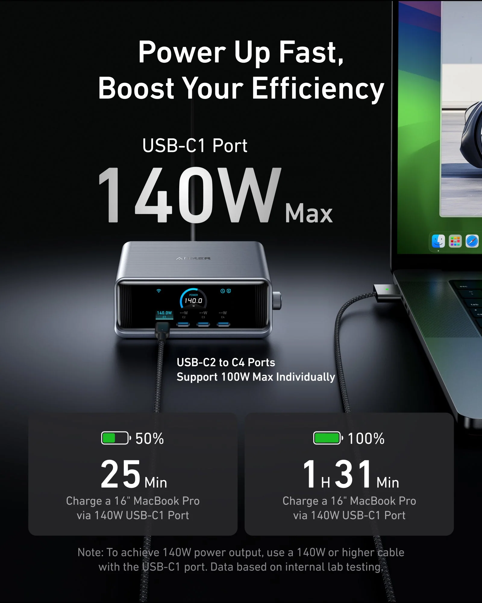 Anker Prime Charger 250W 6-Port GaNPrime Fast Charger | 4 USB-C + 2 USB-A | Multi-Device Charging Station - Image 6