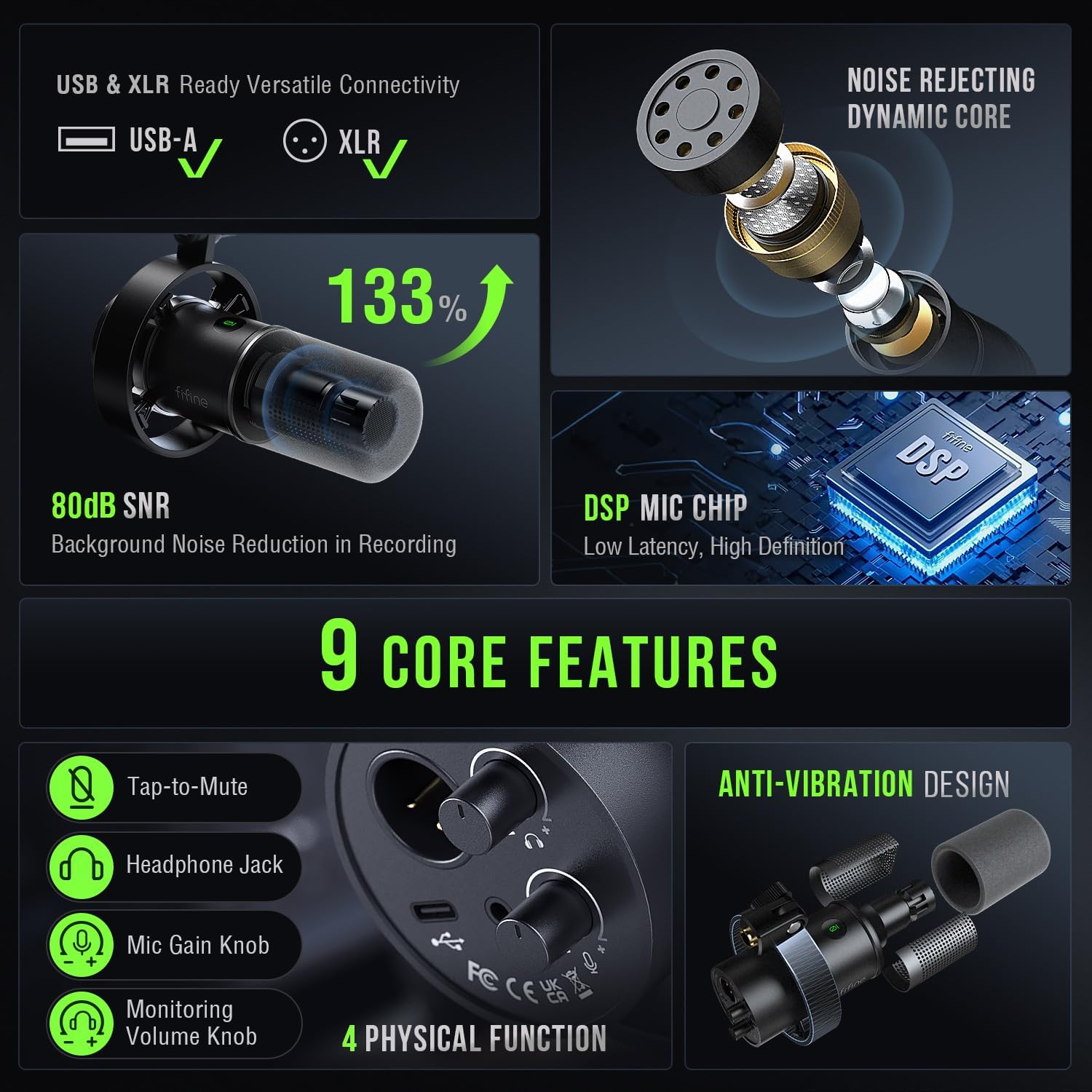 FIFINE Amplitank K688 | Dynamic XLR/USB Hybrid Microphone | Cardioid Polar Pattern | Tap-to-Mute | Gain Control | Zero-Latency Monitoring | Metal Shock Mount | Windscreen | For Podcasting, Streaming, Gaming, Vocal Recording - Image 2