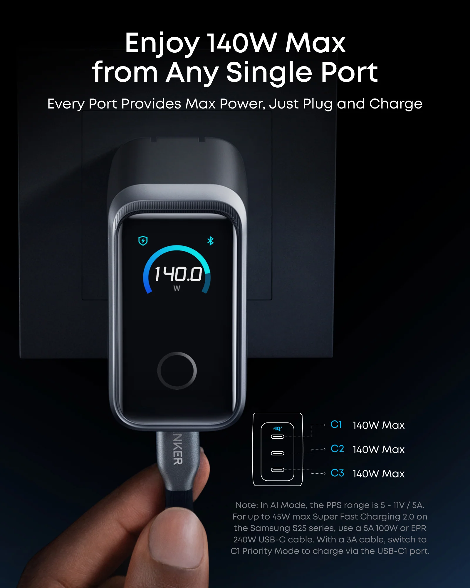 Anker Prime Charger 160W GaN | 3-Port USB-C Fast Charger | Smart Digital Display | High-Speed Charging for Laptops, Phones & Tablets - Image 4