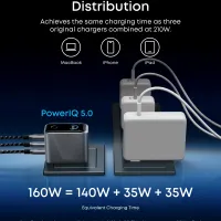 Anker Prime Charger 160W GaN | 3-Port USB-C Fast Charger | Smart Digital Display | High-Speed Charging for Laptops, Phones & Tablets - Image 5
