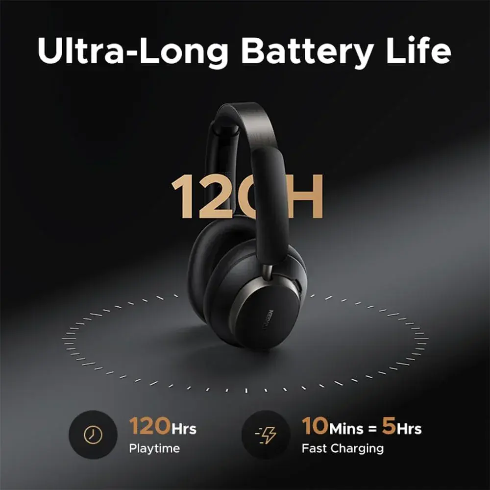 UGREEN Studio Pro HiTune Max 6 Over-Ear Wireless Headphones | Bluetooth 6.0 with Hi-Res LDAC Audio | 120-Hour Playtime (ANC Off) / 80-Hour (ANC On) | 5 AI-ENC Mics | 820mAh Battery | Foldable Design - Image 2