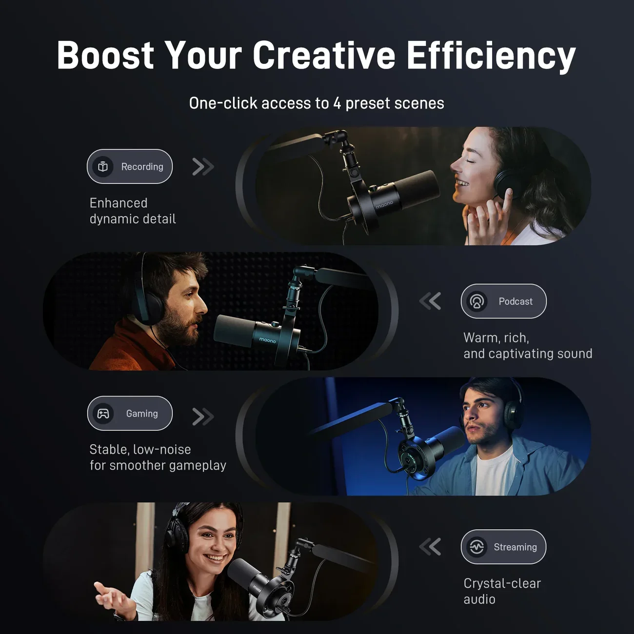 MAONO PD300X USB/XLR Dynamic Microphone with BA37 Boom Arm | Cardioid Pickup | 24-bit/192kHz Audio | USB-C & XLR Connectivity | Noise Reduction | Zero-Latency Monitoring - Image 4