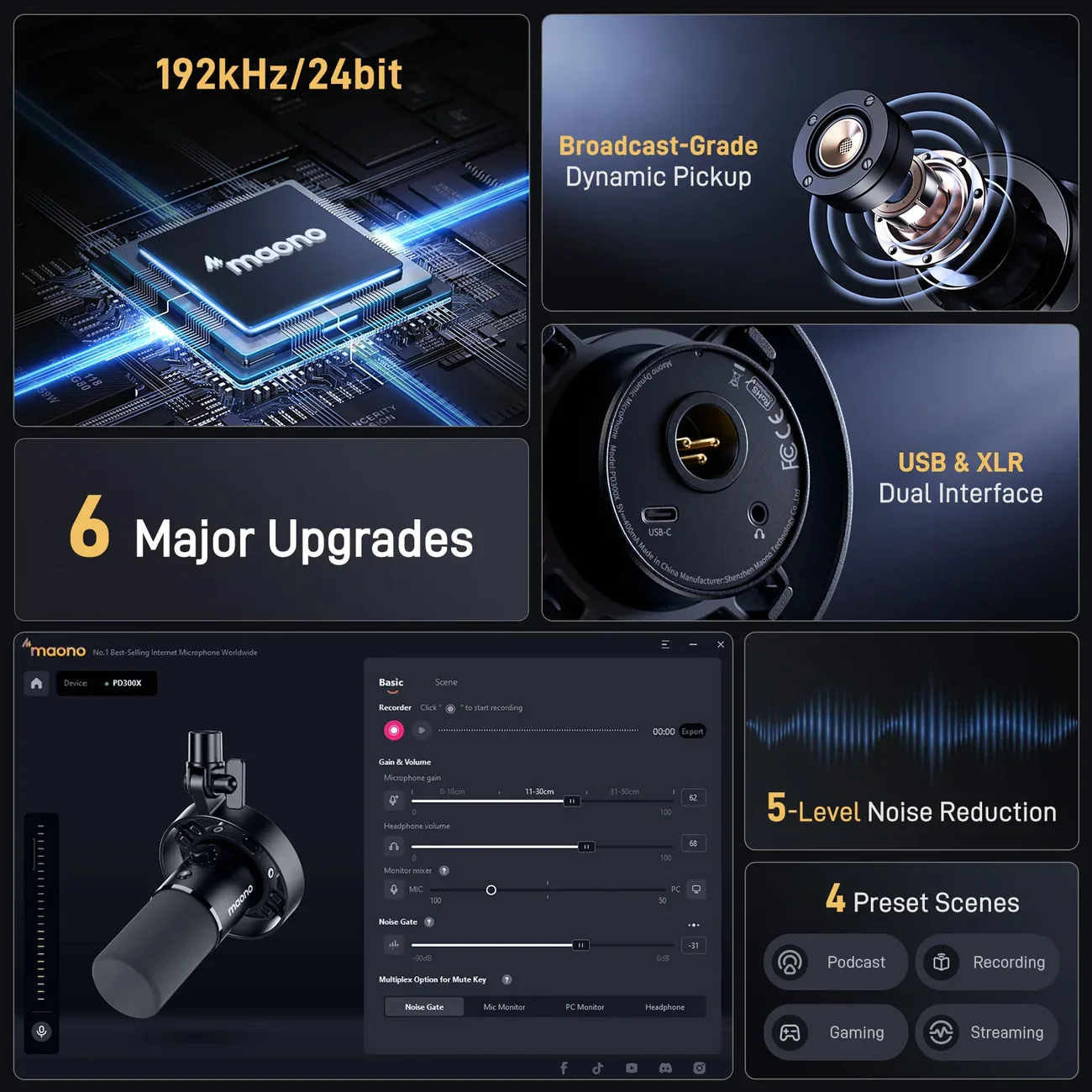 MAONO PD300X USB/XLR Dynamic Microphone with BA37 Boom Arm | Cardioid Pickup | 24-bit/192kHz Audio | USB-C & XLR Connectivity | Noise Reduction | Zero-Latency Monitoring - Image 5