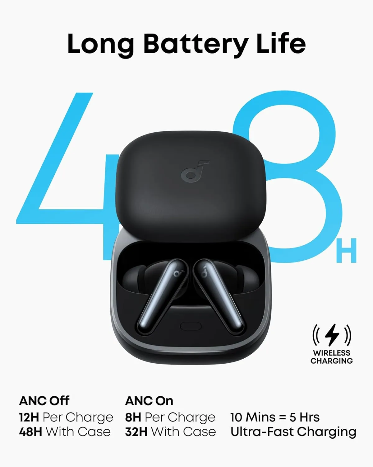 Soundcore Liberty 5 True Wireless Noise Cancelling Earbuds | Adaptive ANC 3.0 | LDAC Hi-Res Audio | Dolby Audio | 12H/48H Battery | IP55 | Bluetooth 5.4 - Image 2