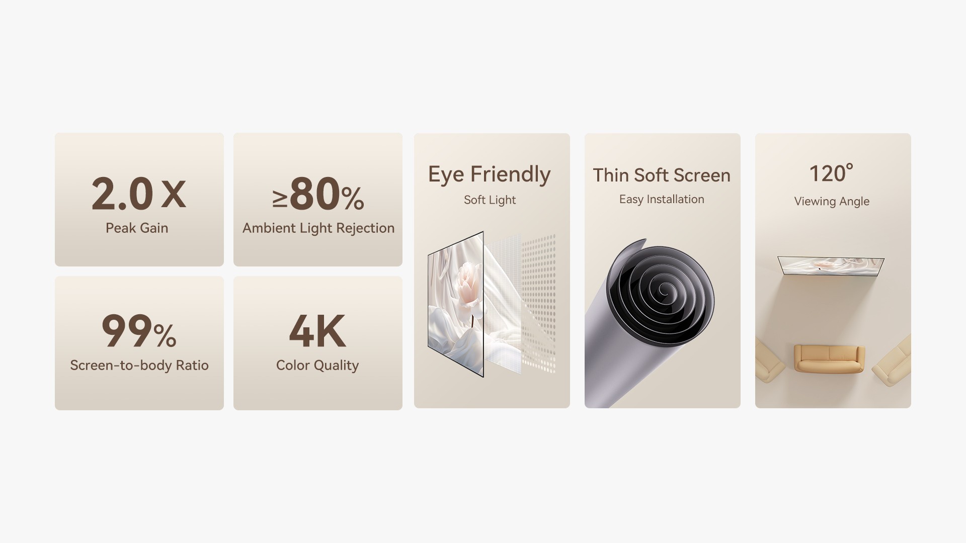 Wanbo WBAA05 Fresnel Screen | 100-inch 16:9 ALR Projector Screen | 2.0x Gain | ≥80% Ambient Light Rejection | 4K Support | 120° Viewing Angle | Ultra-Thin 2mm | Wall Mount with Adhesive - Image 2