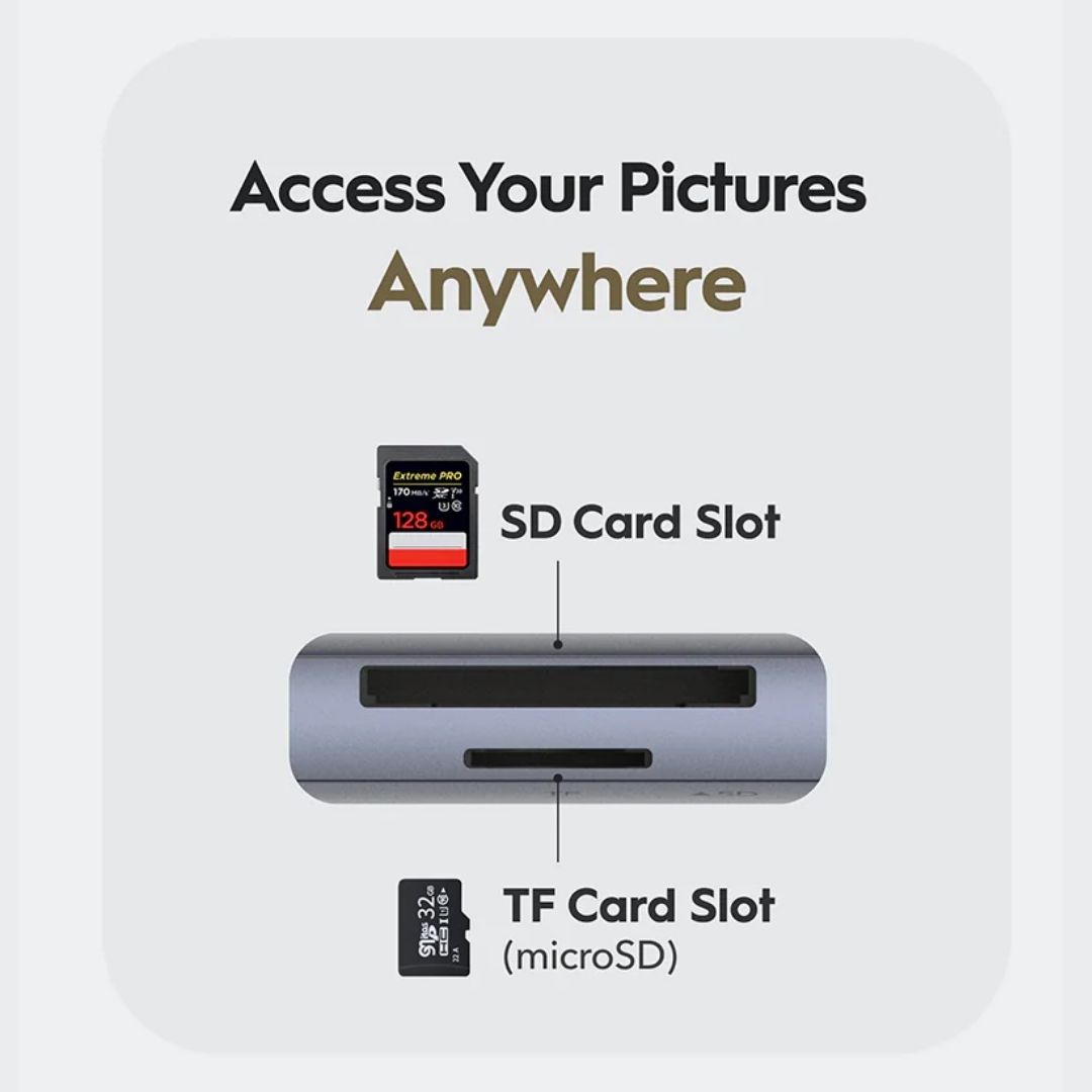 Cudy UH407 Type-C 7-in-1 Hub | 4K@60Hz HDMI | 2x USB-A 3.0 + 1x USB-C Data | USB-C PD Input | SD & TF Card Slots (Simultaneous) | USB-C 3.2 Gen 1 Interface | Aluminum Alloy + ABS Material - Image 2