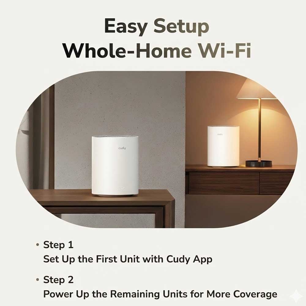 Cudy M3600 BE3600 WiFi 7 Mesh System | Dual Band (5GHz: 2882 Mbps, 2.4GHz: 688 Mbps) | 160 MHz Bandwidth | 3 Gigabit Ports per Unit | Up to 220 meters Coverage | Multi-VPN & APP Control | Wi-Fi 7 Features (MLO, 4K-QAM) - Image 6