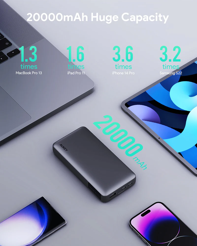 AUKEY PB-Y42 Sprint X 20K 30W Portable Power Bank | 20000mAh Capacity | 30W PD3.0 Fast Charging | USB-A and Dual USB-C Ports | Clear Battery level Display | Wide Device Compatibility - Image 2