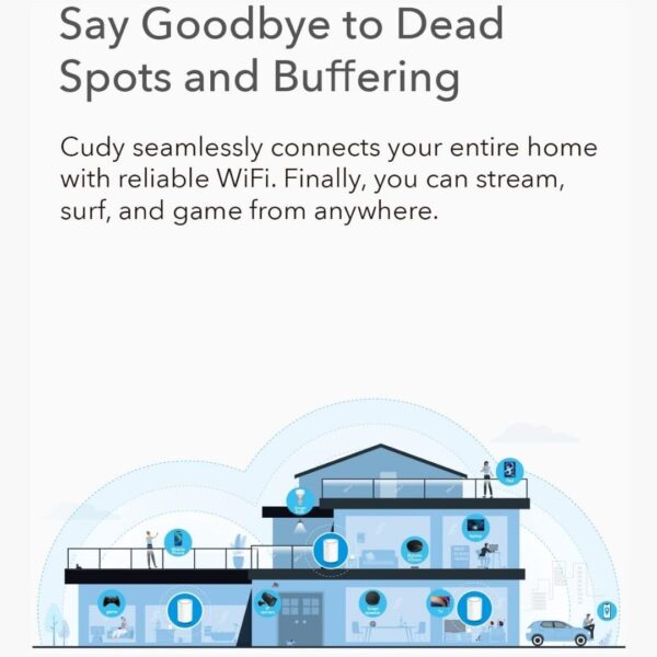 Cudy M1300 AC1200 Gigabit Whole Mesh Wi-Fi System | 5GHz: 867 Mbps, 2.4GHz: 300 Mbps | Dual-Band | Up to 170m Range | 128MB RAM & 16MB ROM | 880 MHz Dual-Core CPU | Supports 100+ Devices | High-Gain Antennas | VPN & Cloudflare Features - Image 5