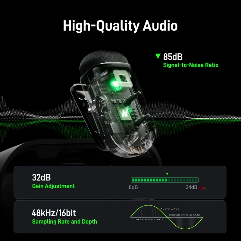 Maono Wave T1 Mini Wireless Microphone | 48 kHz / 16-bit Audio | Up to 328 ft Transmission Range | 4-Level AI Noise Cancellation | 6-Hour TX Battery Life | Up to 32 dB Gain Adjustment | 85 dB Signal-to-Noise Ratio - Image 4