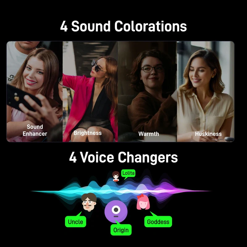 Maono Wave T1 Mini Wireless Microphone | 48 kHz / 16-bit Audio | Up to 328 ft Transmission Range | 4-Level AI Noise Cancellation | 6-Hour TX Battery Life | Up to 32 dB Gain Adjustment | 85 dB Signal-to-Noise Ratio - Image 5