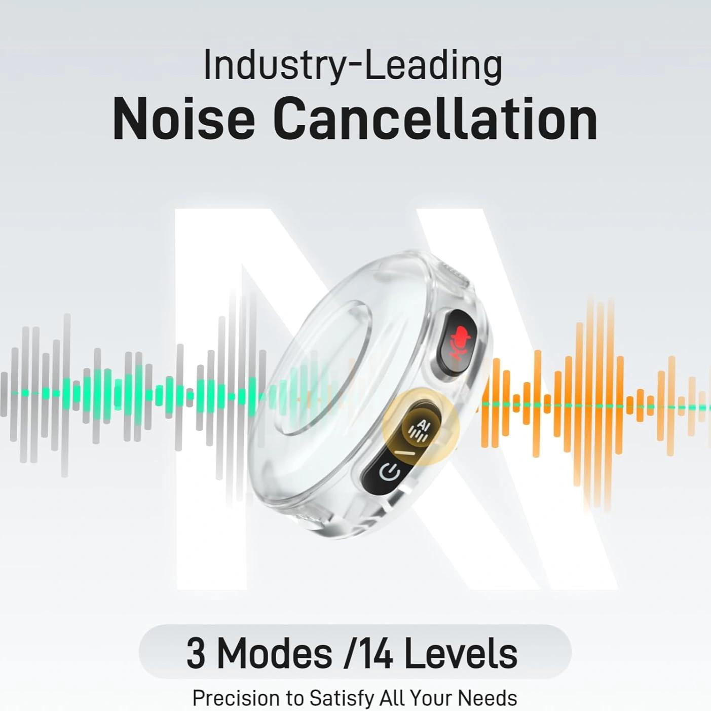 MAONO Wave T5 Wireless Microphone | 48 kHz / 24-bit Audio Quality | 120 dB Max SPL | 80 dB SNR | Up to 300 m Transmission Range | USB-C & Lightning Compatible | 3 Modes 14 Levels Noise Cancellation - Image 3