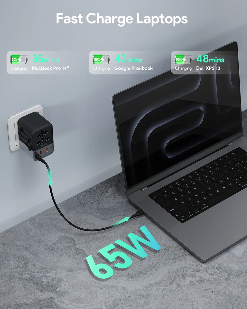 AUKEY PA-TA08A 65W GaN Universal Adapter | 2 AC Sockets, 1 USB-A & 4 USB-C Ports | Worldwide Compatible (US, UK, EU & AU Plugs) | 65W Fast Charging | Intelligent Global Voltage Range | Multiple Safety Protections - Image 2