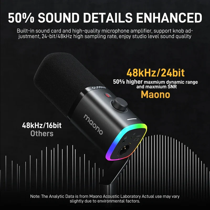 MAONO PD100X USB/XLR Dynamic Microphone | Cardioid Pattern | 20 Hz – 20,000 Hz Frequency Response | 120 dB Max SPL |  USB-C & XLR Outputs | On-Mic Touch Mute Button | Adjustable Gain | Sleek Metal Body - Image 3