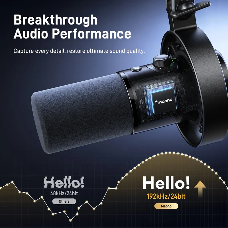 MAONO PD300X USB/XLR Dynamic Microphone | 20 Hz – 20,000 Hz Frequency Response | 120 dB Max SPL | USB & XLR Outputs | On-Mic Touch Mute & Gain Controls | Sleek Metal Body | Studio-Quality Build - Image 2