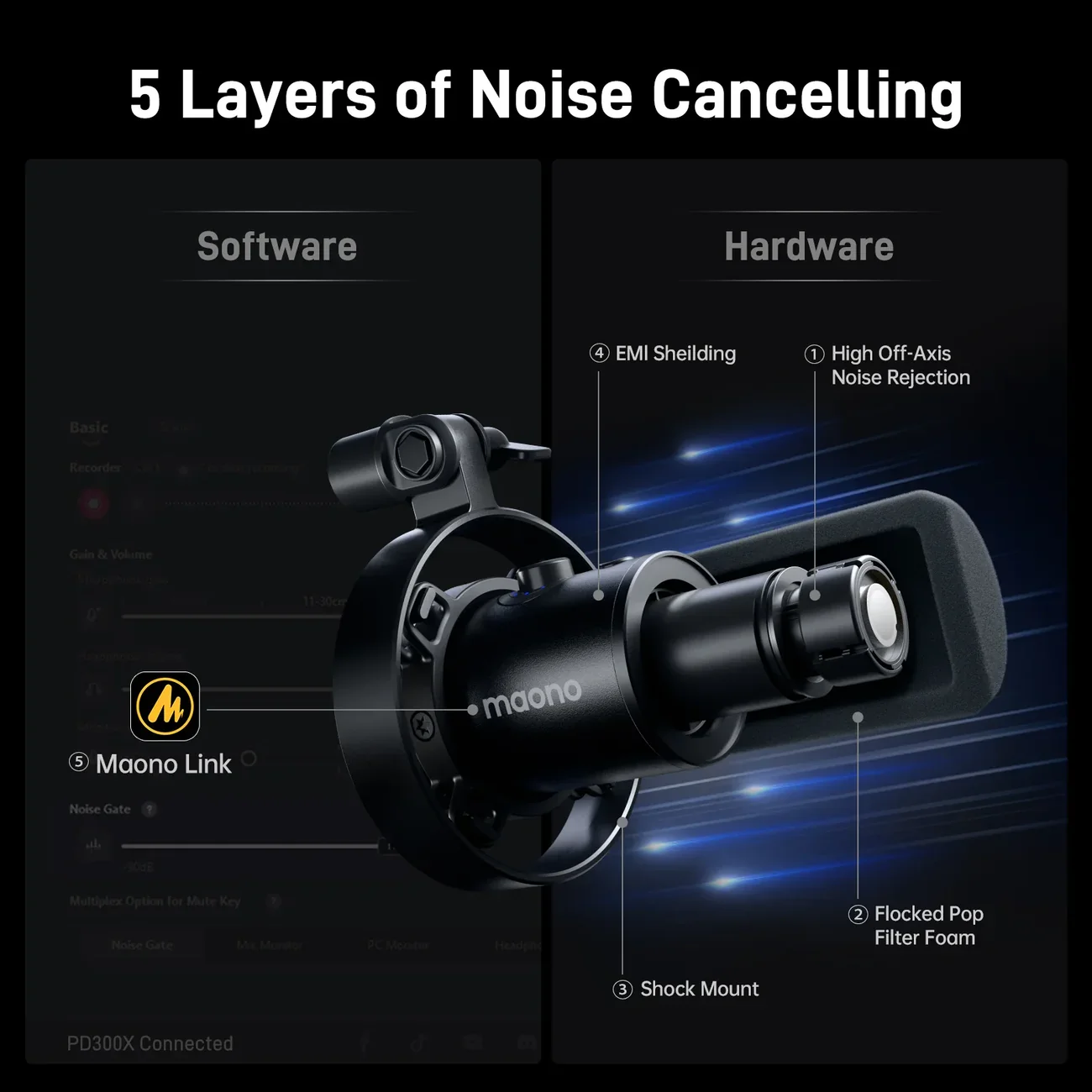 MAONO PD300X USB/XLR Dynamic Microphone | 20 Hz – 20,000 Hz Frequency Response | 120 dB Max SPL | USB & XLR Outputs | On-Mic Touch Mute & Gain Controls | Sleek Metal Body | Studio-Quality Build - Image 4