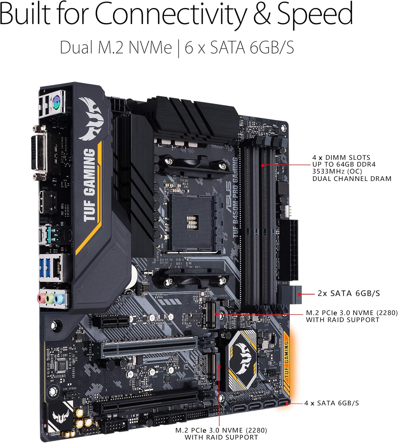 Asus TUF B450M-Pro Gaming Micro-ATX Motherboard | AMD AM4 Ryzen 3 Support | DDR4 | HDMI | Dual M.2 | USB 3.1 Gen 2 | Aura Sync RGB Lighting - Image 3