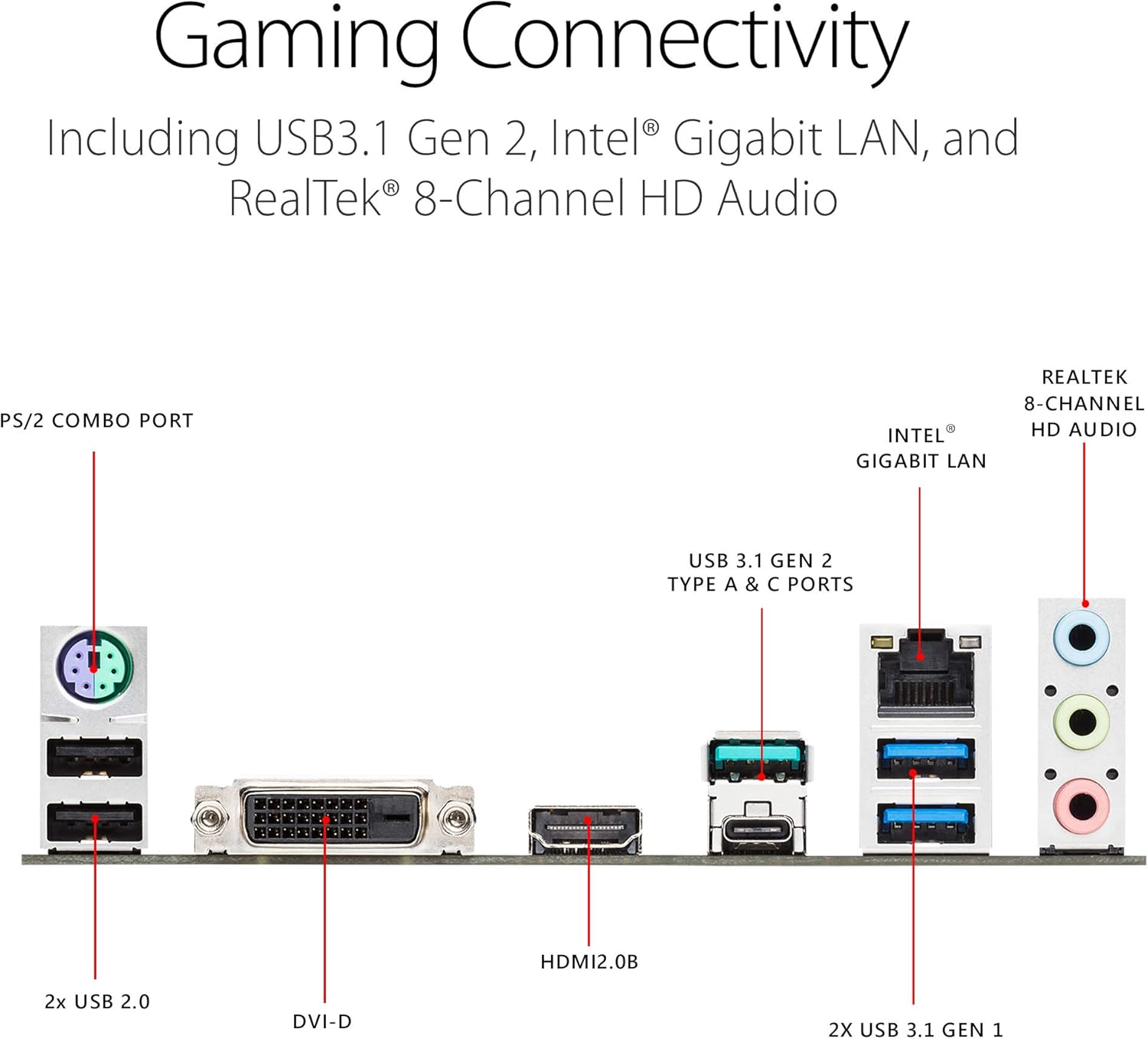 Asus TUF B450M-Pro Gaming Micro-ATX Motherboard | AMD AM4 Ryzen 3 Support | DDR4 | HDMI | Dual M.2 | USB 3.1 Gen 2 | Aura Sync RGB Lighting - Image 5