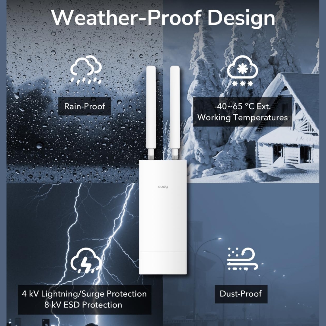 Cudy AP1300 AC1200 Outdoor Waterproof Access Point | IP65 Rating | Gigabit RJ45 | 5GHz: 867 Mbps, 2.4GHz: 300 Mbps | Beamforming & MU-MIMO | 128MB RAM & 16MB ROM - Image 4