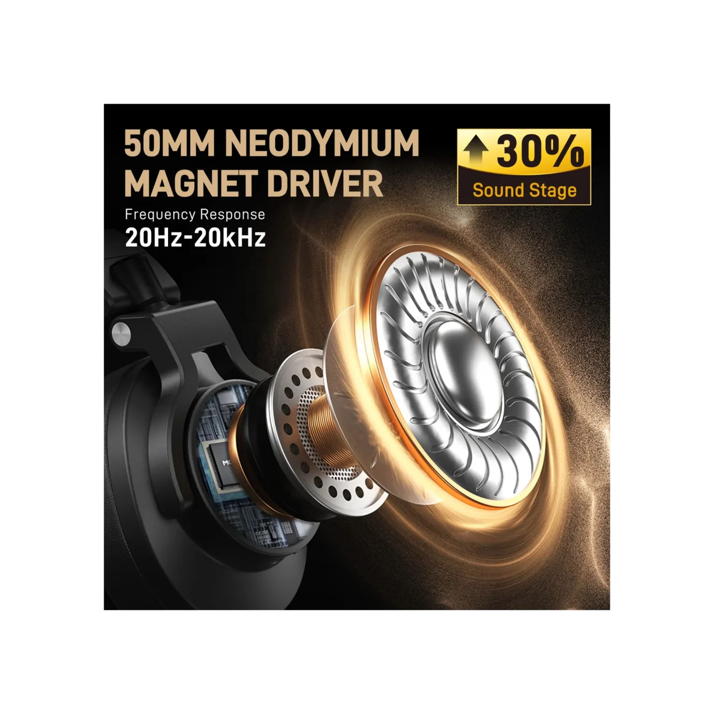 MAONO MH700 Monitoring Headphone | 40 mm Dynamic Drivers | 20 Hz – 20,000 Hz Frequency Response | 32 Ω Impedance | 110 dB Sensitivity | Over-Ear Closed-Back Design | Memory Foam Ear Cushions - Image 3