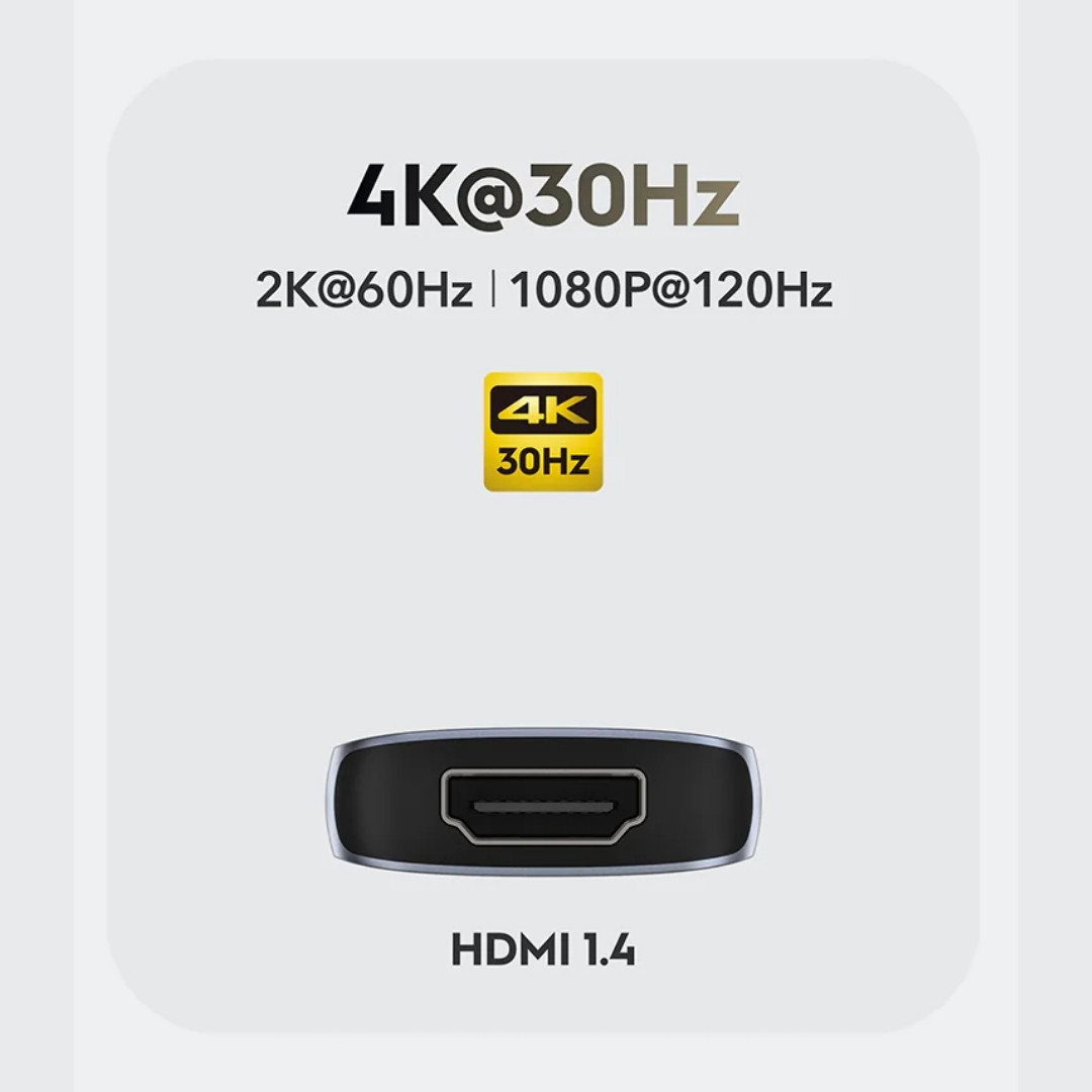 Cudy UH606 Type-C 6-in-1 Hub | 4K@60Hz HDMI | Gigabit Ethernet | 3x USB-A 3.2 | USB-C PD Input & USB-C Data Port | USB-C 3.2 Gen 1 Interface | Aluminum Alloy + ABS Material - Image 2