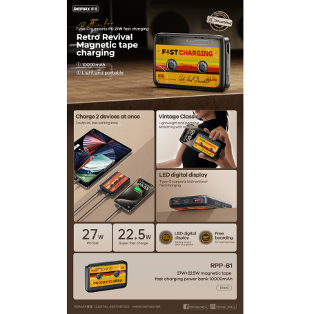 Remax RPP-B1 10000mAh Power Bank | Retro Design | USB-C  + USB-A Ports | 27W USB-C & 22.5W USB-A Fast Charging | LED Display - Image 3