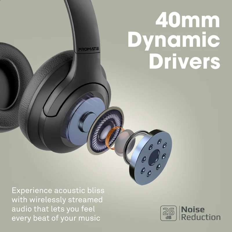 Promate Concord ANC | Wireless Over-Ear Headphones | Bluetooth 5.3 | Active Noise Cancellation (-26dB) | 40mm Drivers | 18hrs (ANC On) / 27hrs (ANC Off) PlayTime | 20Hz-20KHz Frequency - Image 4