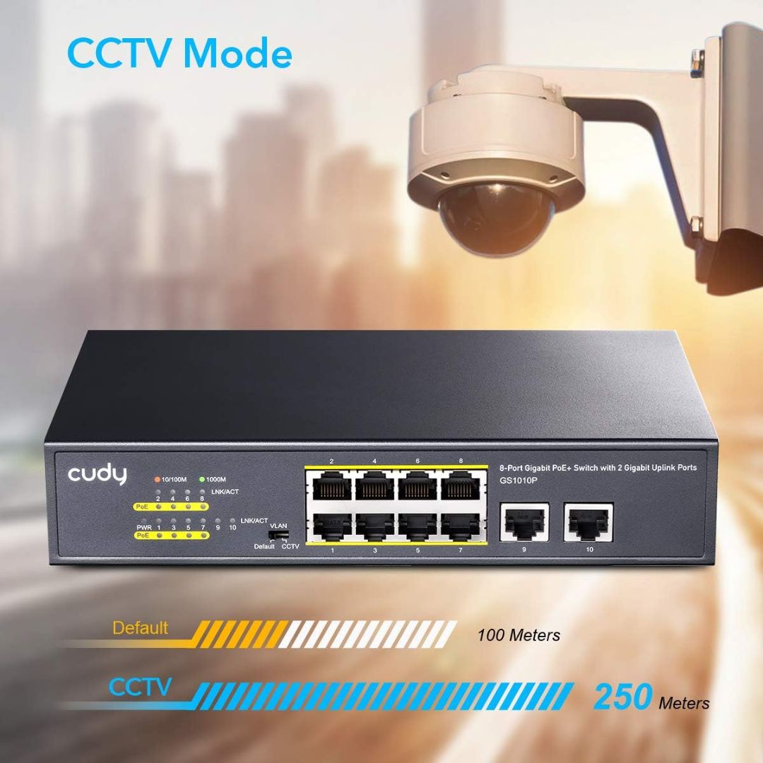 Cudy GS1010P 8-Port Gigabit PoE+ Switch | 8 PoE+ Ports (Up to 30W Each) + 2 Gigabit Uplink Ports | 120W Total Power | CCTV & VLAN Modes | Fanless Metal Case | Silent Operation | 10/100/1000 Mbps - Image 3