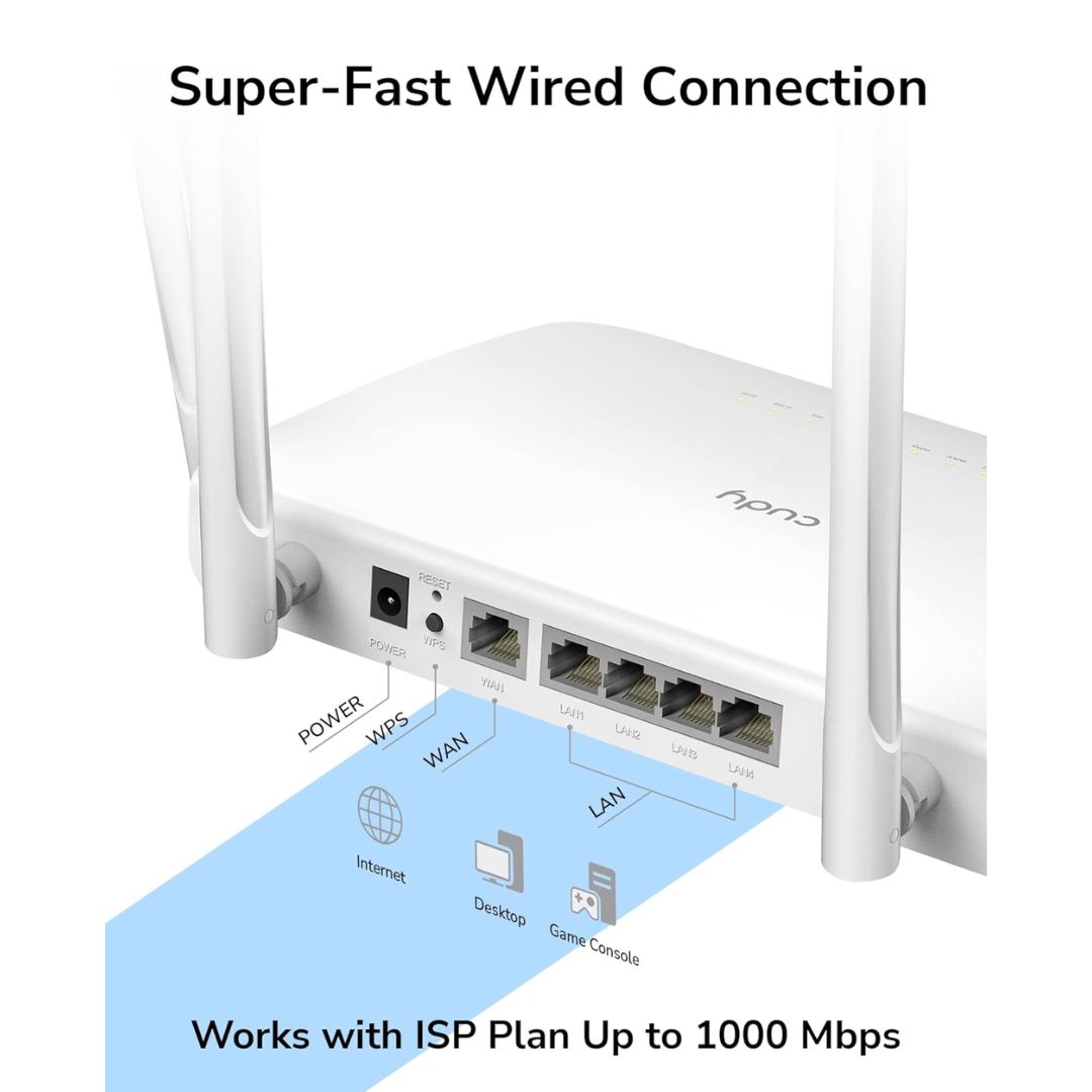 Cudy WR1300 AC1200 Gigabit Wi-Fi Mesh Router | Dual Band MU-MIMO (2.4GHz: 300 Mbps, 5GHz: 867 Mbps) | 4 Fixed Antennas | Long Range up to 170m | VPN, Guest Wi-Fi & AP Mode | 128MB RAM & 16MB ROM - Image 5